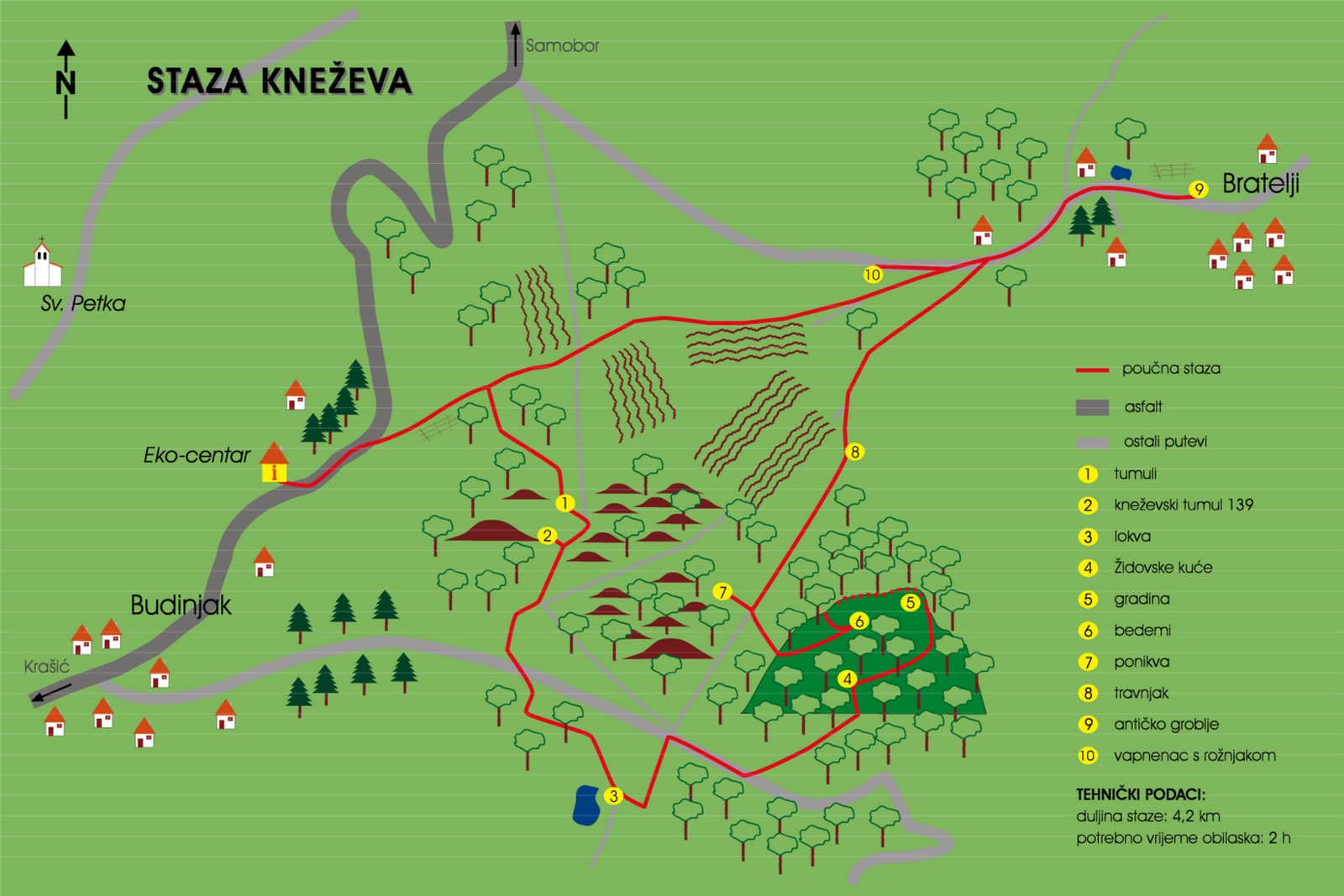 staza kneževa