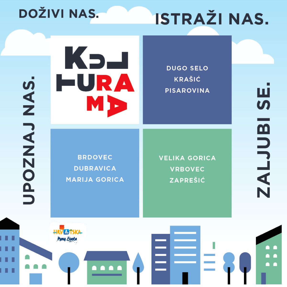 kulturama