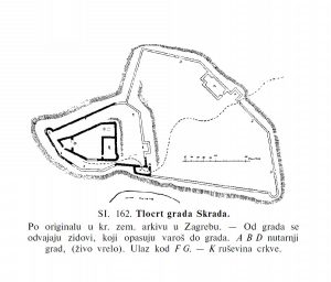 skrad