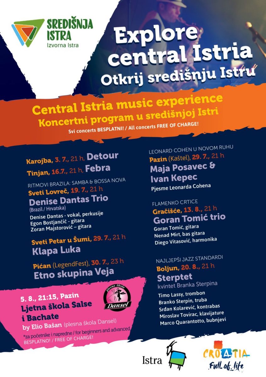Otkrij središnju Istru