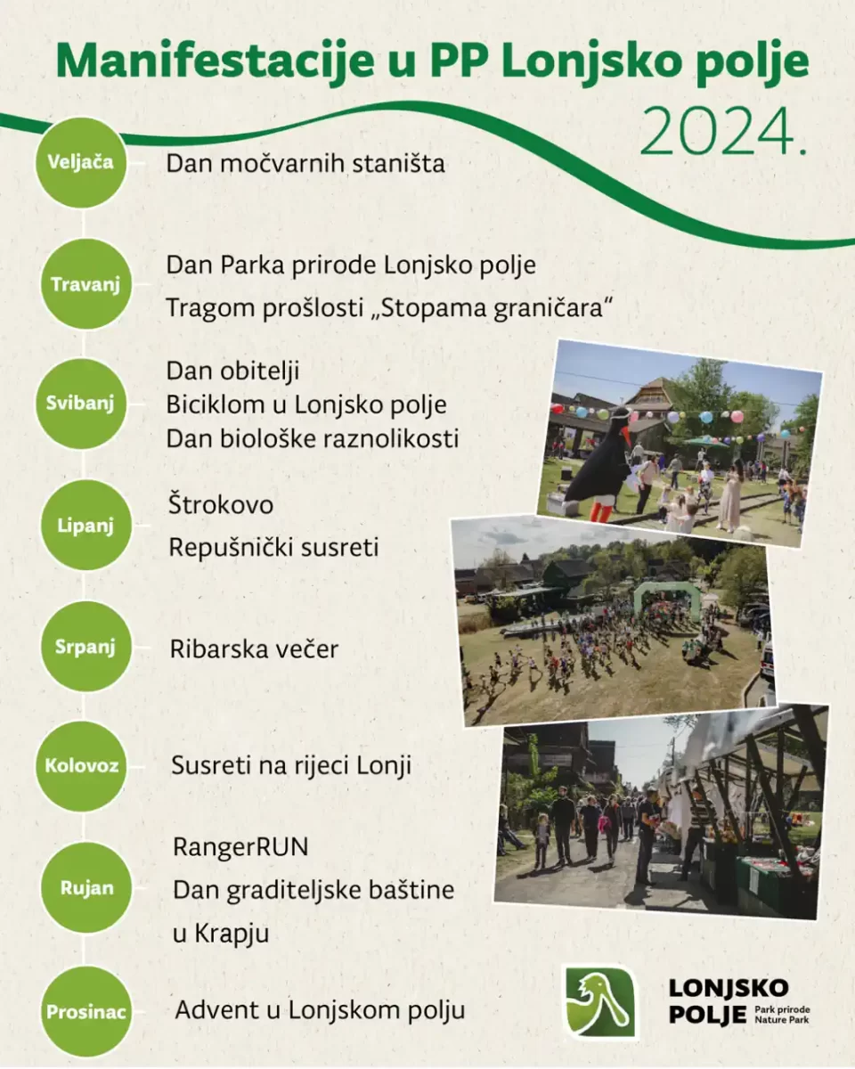 lonjsko polje najava događanja 2024