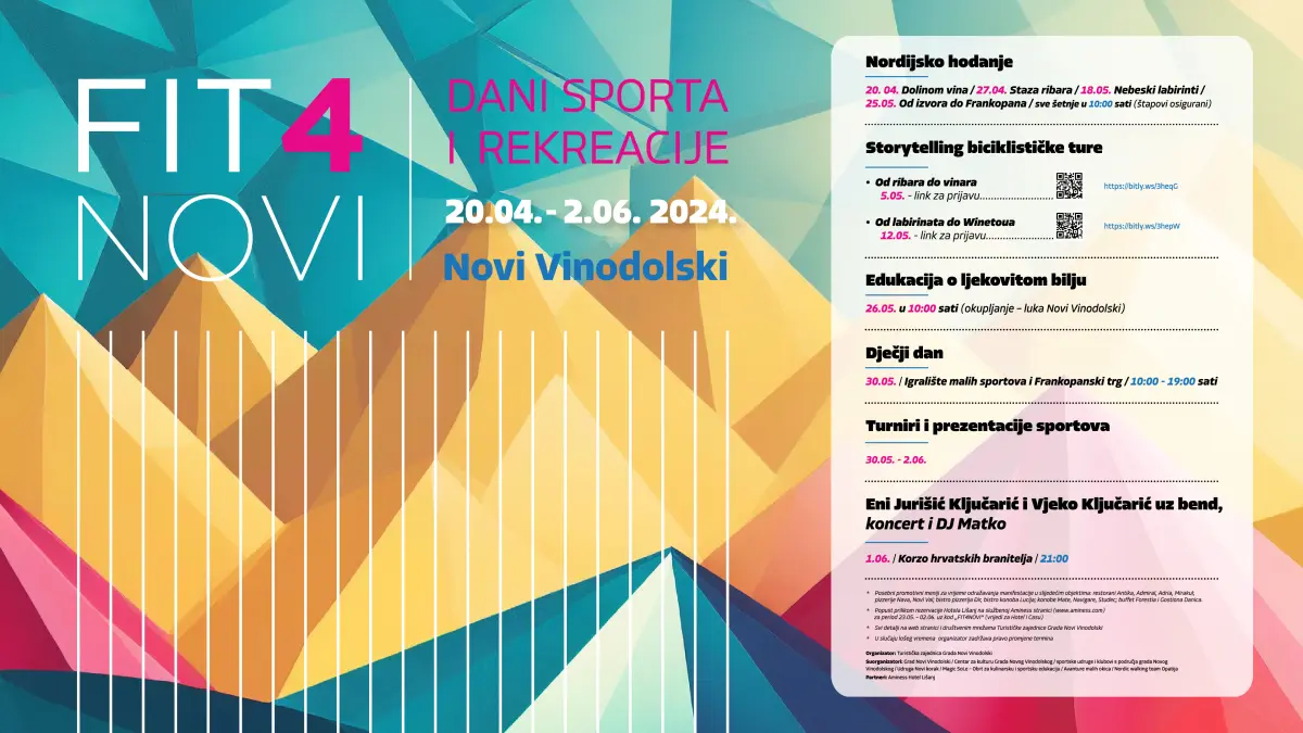 FIT4NOVI 2024