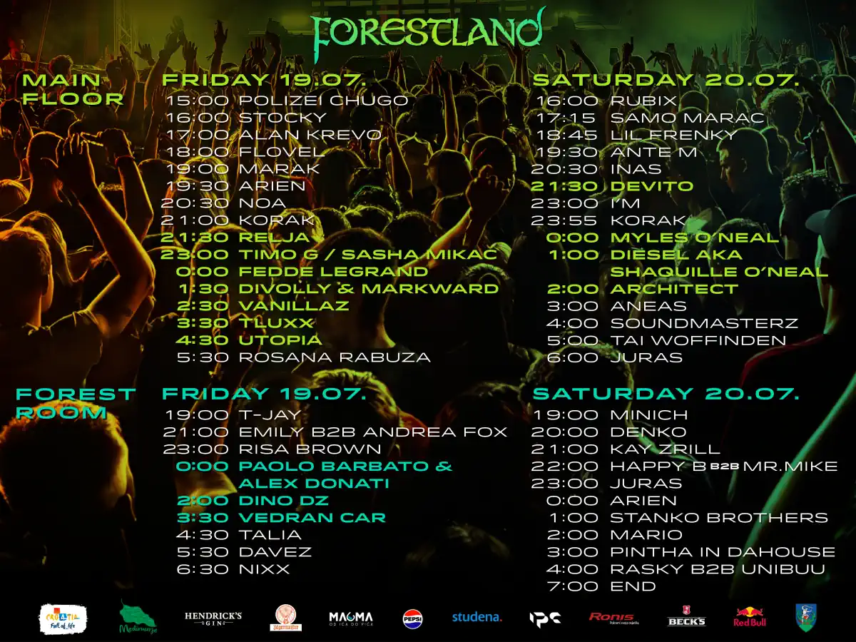 12. forestland