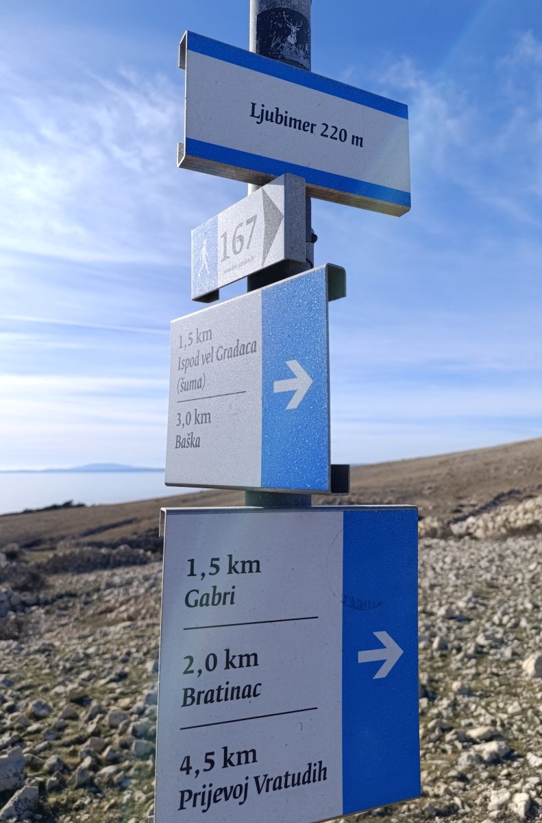 Baška - Ljubimer - putokaz