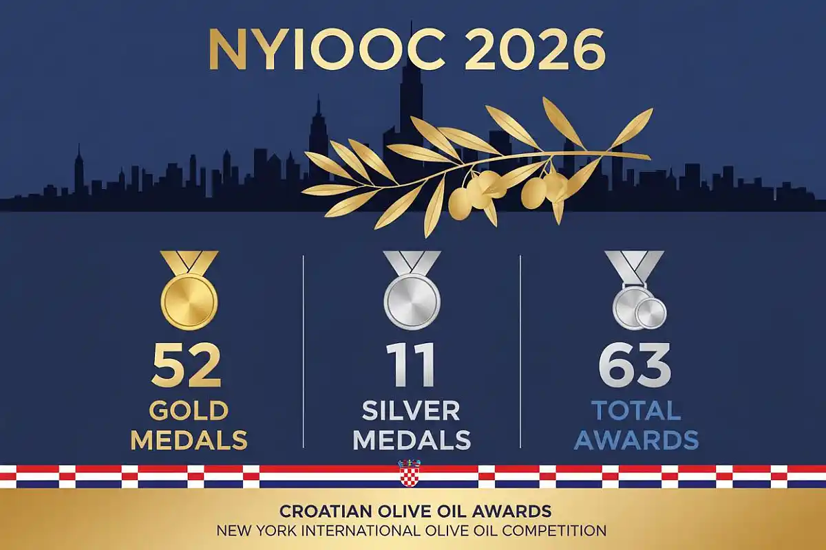Nagrade New York 2026