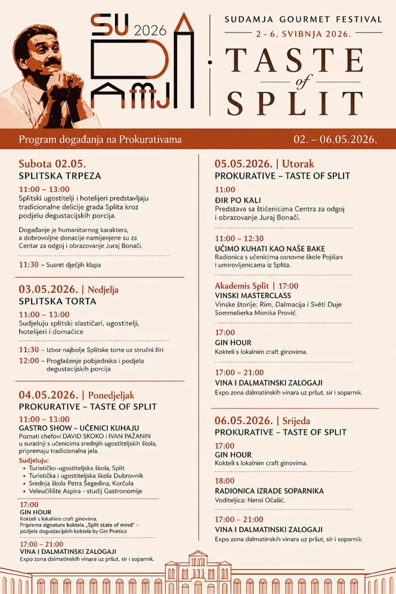 Taste of Split 2026